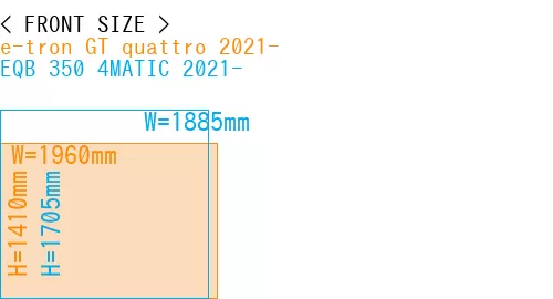 #e-tron GT quattro 2021- + EQB 350 4MATIC 2021-
